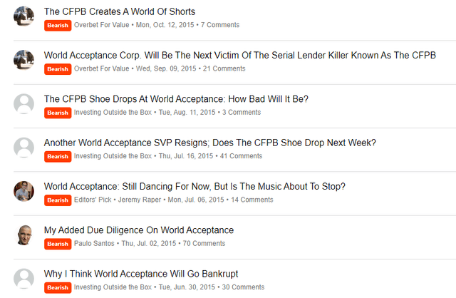 A screenshot showing 7 Seeking Alpha articles written about World Acceptance Corporation between June and October 2015, all of which were bearish.