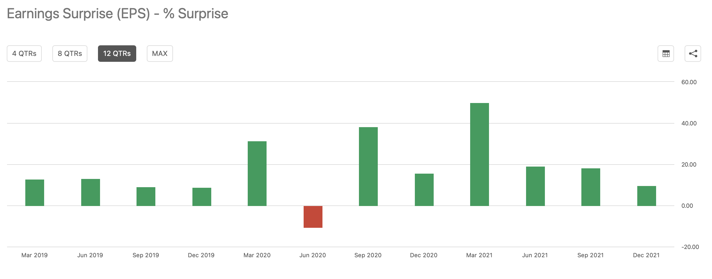 Buy 3 Big Bank Stocks Before Everyone Else Does (C, JPM, GS) Seeking Alpha