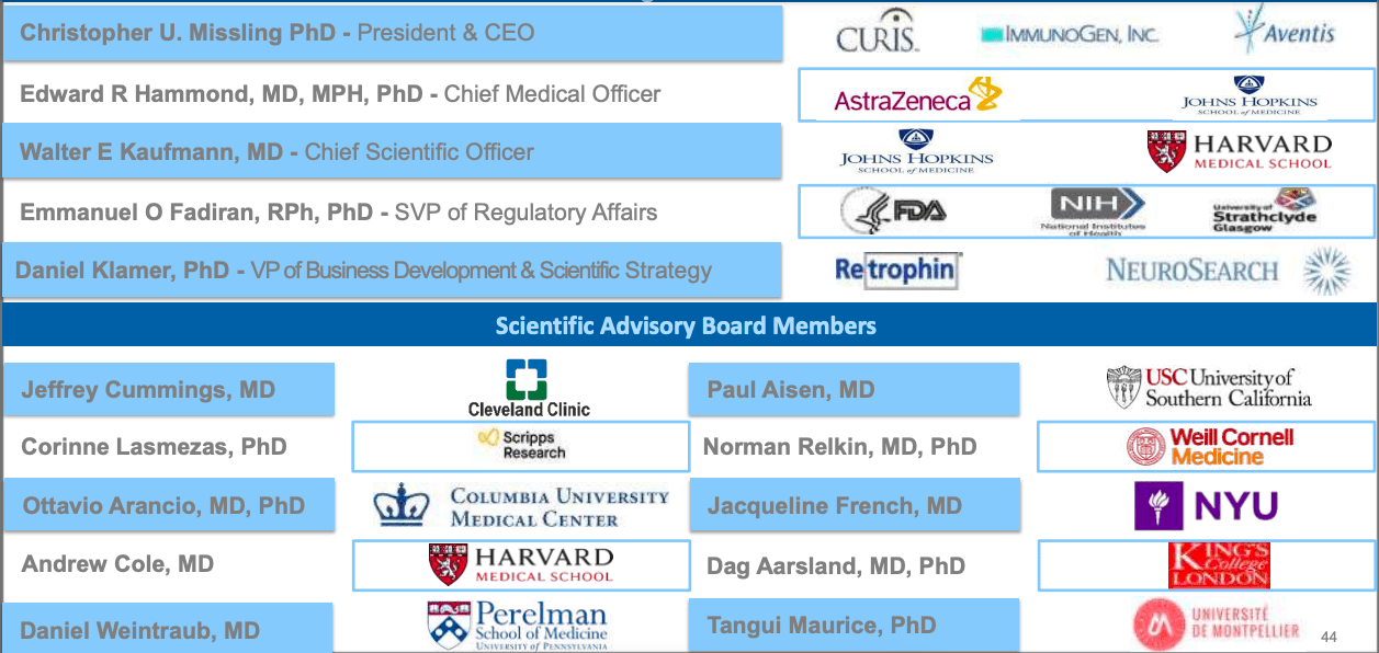 Anavex Stock 2022 Has Major, Pivotal Catalysts (NASDAQAVXL) Seeking Alpha
