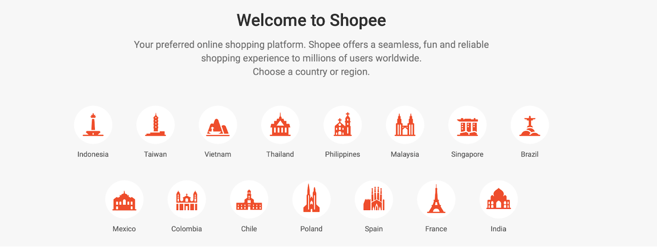 Shopee markets