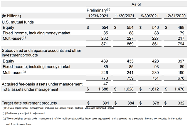 T. Rowe Price Stock: Buy-The-Drop Opportunity Knocking (TROW) | Seeking ...