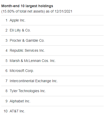 Top 10 Stocks in VFMV