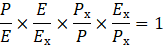 PE equilibrium equation