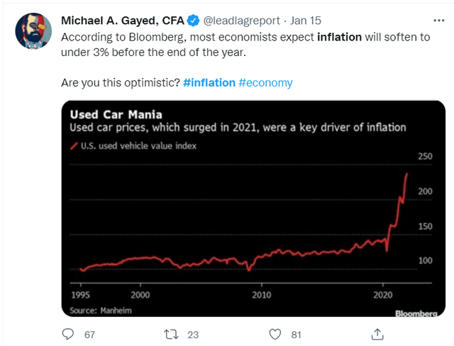 Softer Inflation