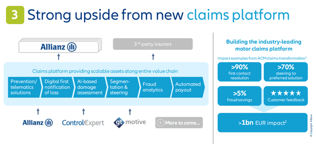 Allianz Claims Platform