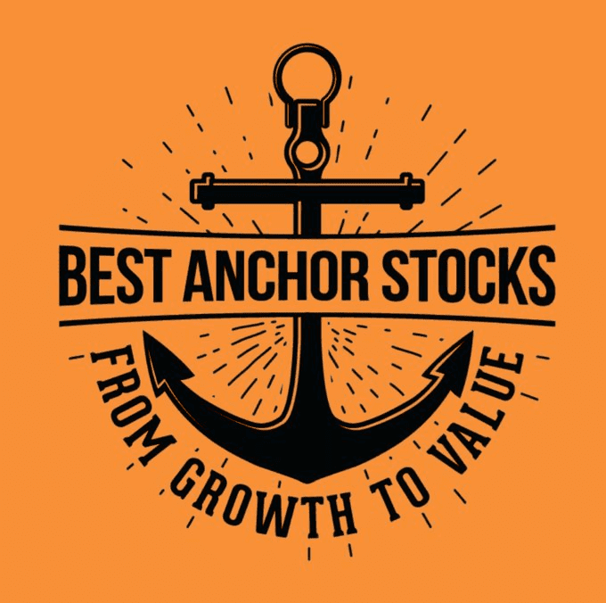 Logo Best Anchor Stocks service