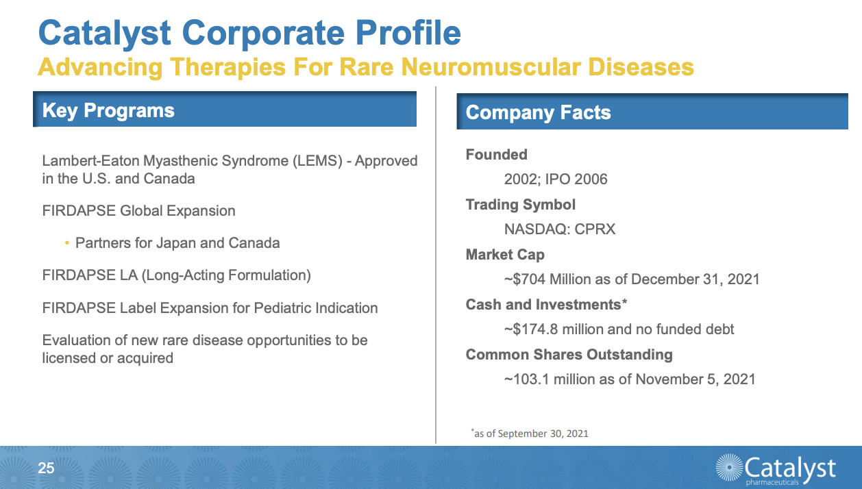Catalyst Stock Lacks Specific Catalysts To Propel Upwards Seeking Alpha