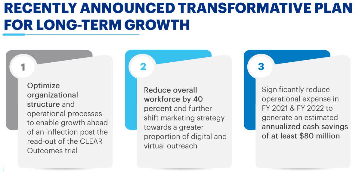 Esperion Therapeutics (ESPR): A Potential 'Bio Boom' Or Bust In 2022 ...