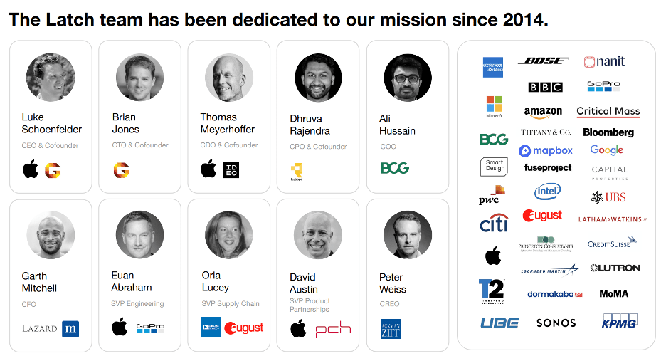 Latch Stock A Busted SPAC That Could Be Worth Buying (NASDAQLTCH) Seeking Alpha