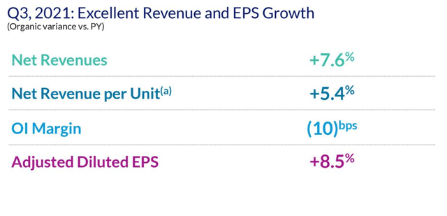 Philip Morris revenue and EPS