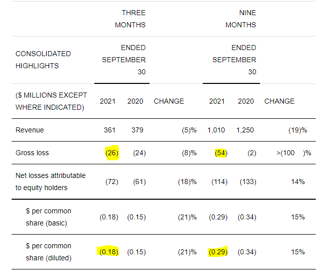 URA ETF Valuations Assert Their Weight (NYSEARCAURA) Seeking Alpha