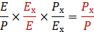 price earnings equilibrium equation