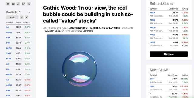 This image describes Cathie Woods view on where the bubble in the markets is right now.