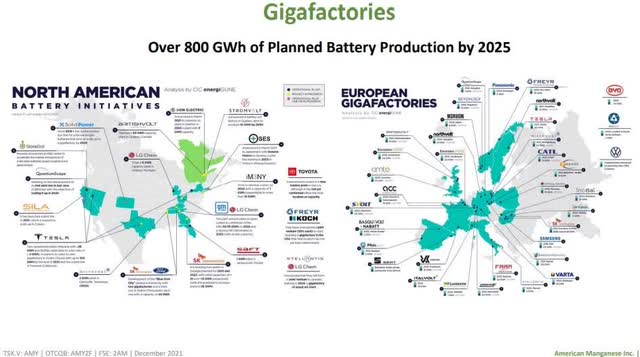 World map showing planned gigafactories