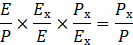 price and earnings equilibrium equation