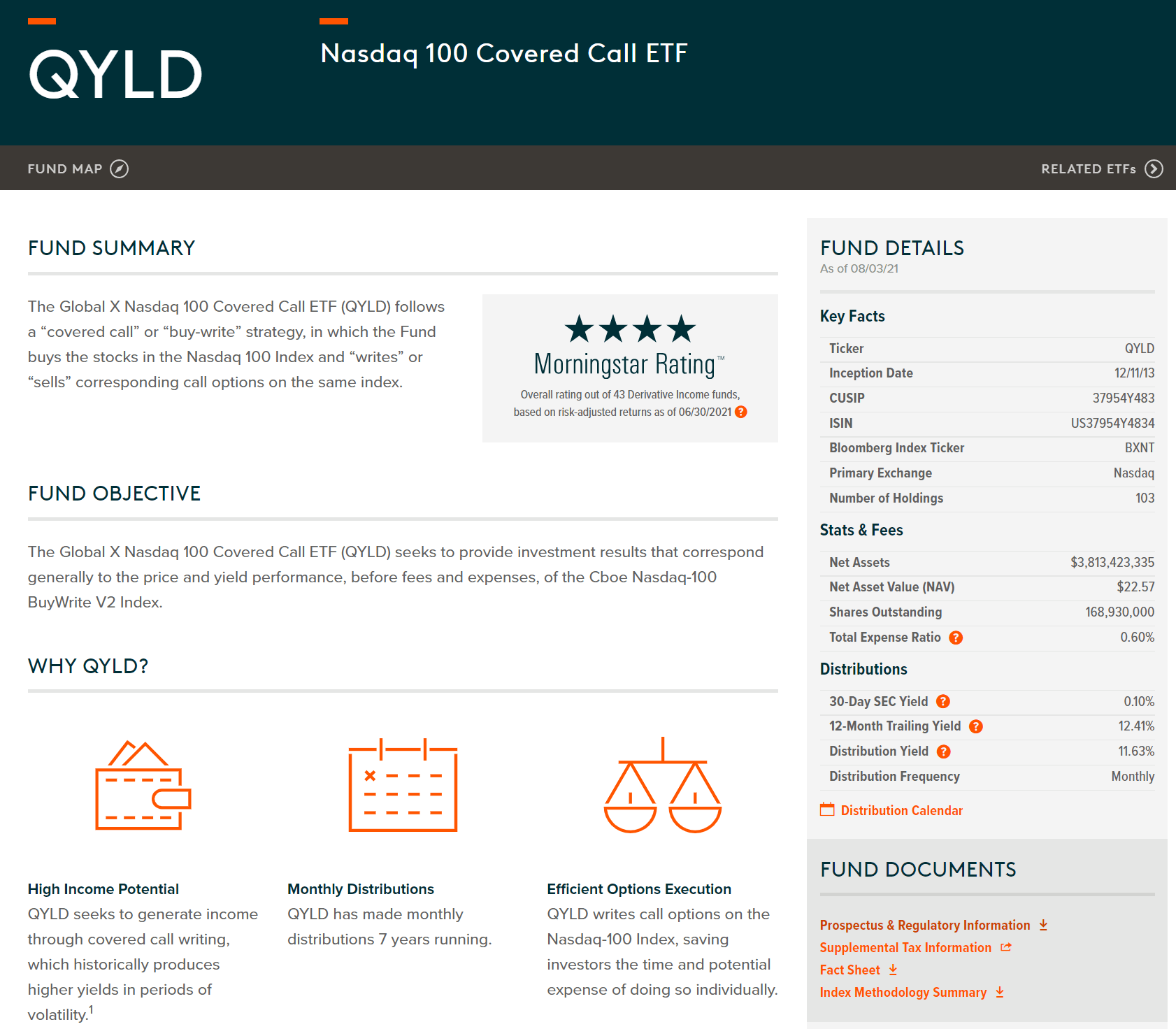 Global X Covered Call ETF (QYLD) Vs RYLD Vs XYLD 2021 Review Seeking