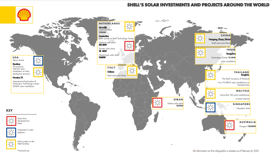 Shell Stock Is A Buy On Potential Future Upside (RDS.A) (RDS.B ...