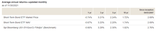 Table Description automatically generated with medium confidence