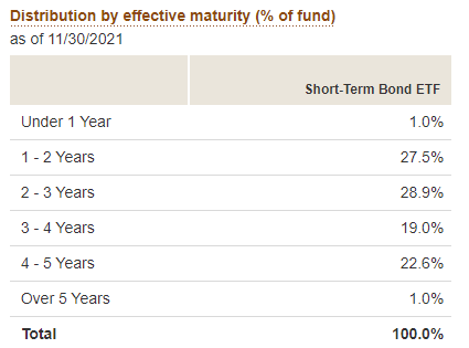 Table Description automatically generated