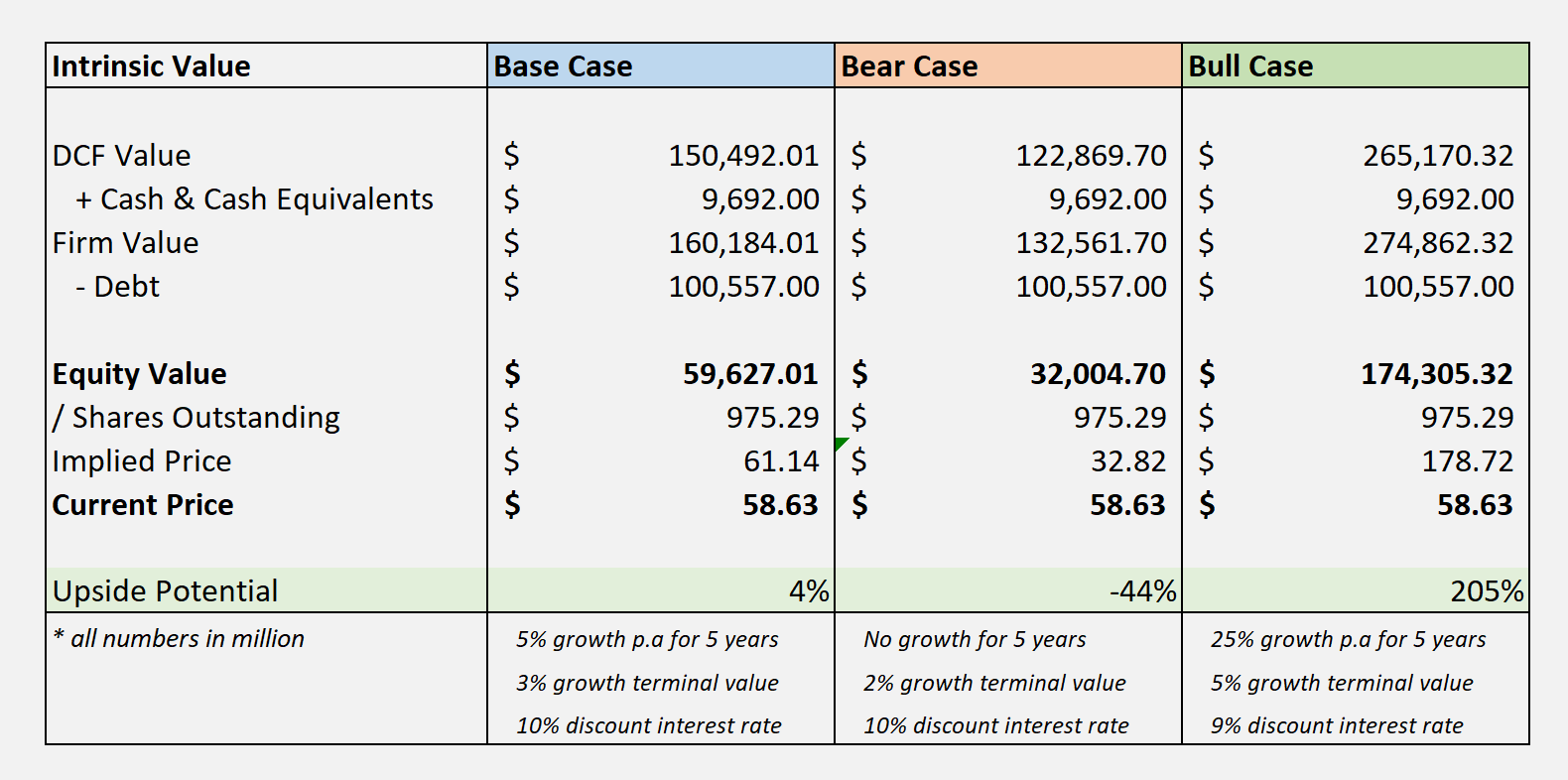Bayer AG Betting On Volatility Expansion (BAYRY) Seeking Alpha