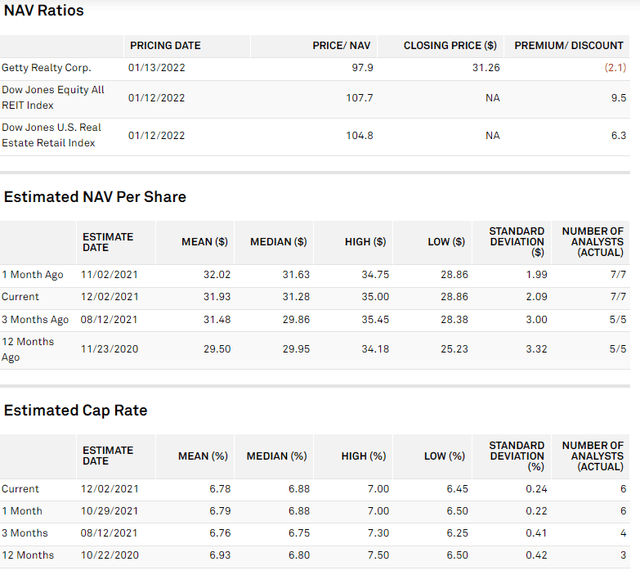 Table Description automatically generated with medium confidence