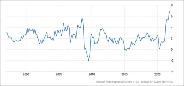 Novavax: No Wind In The Sails (NASDAQ:NVAX) | Seeking Alpha