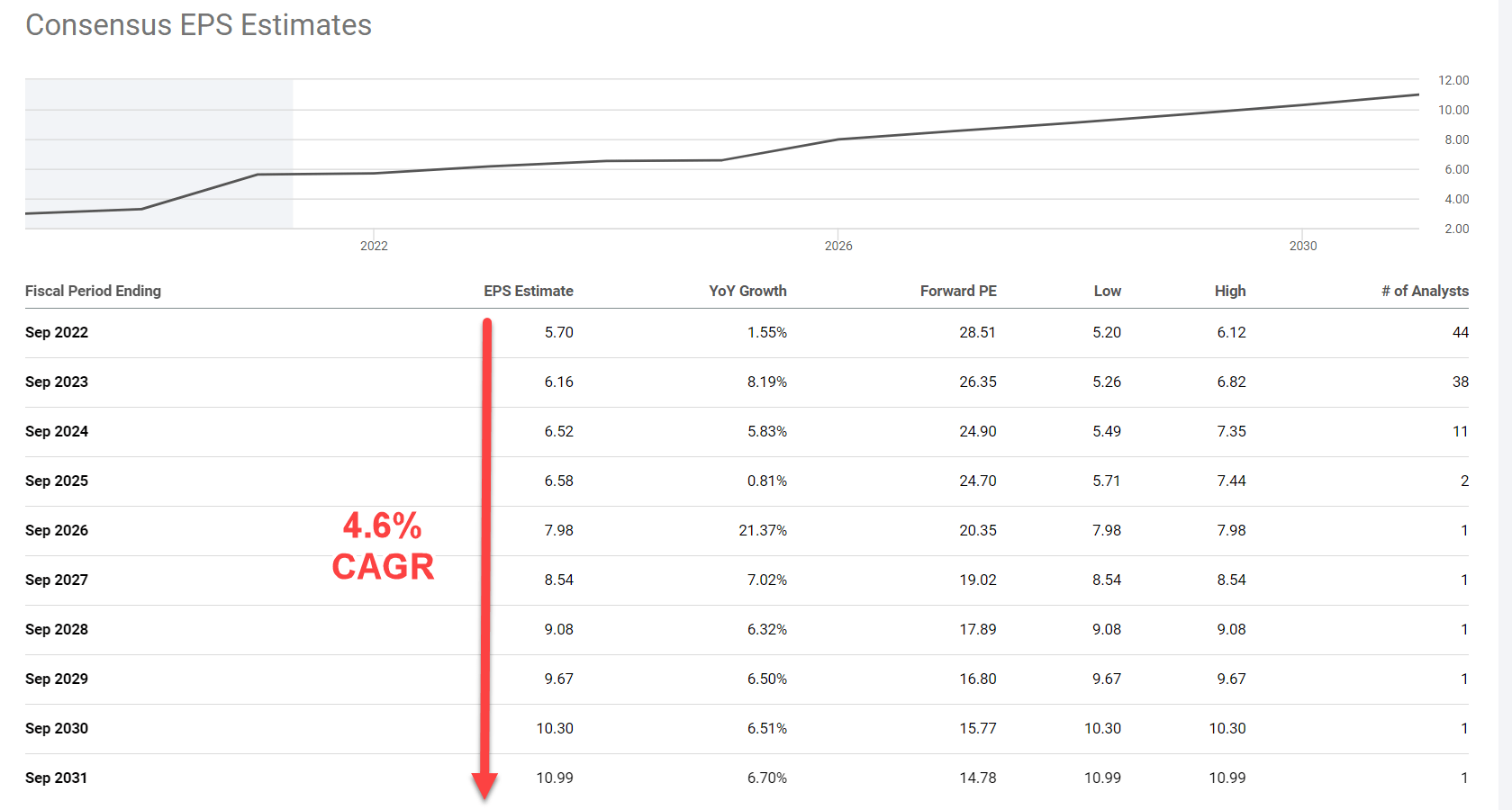 Apple Q1 Earnings What To Expect And Why You Should Ignore It Seeking Alpha