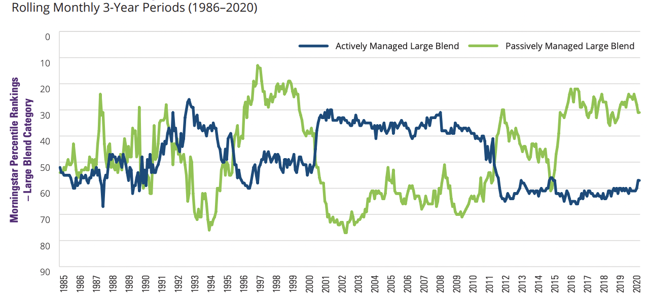 blackrock-stock-understanding-the-pullback-nyse-blk-seeking-alpha