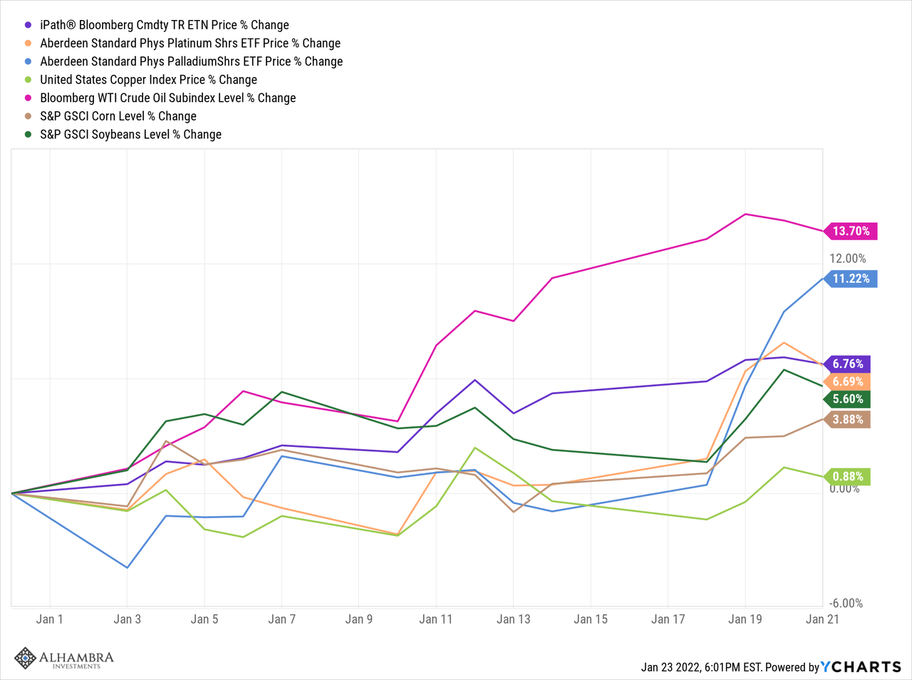 Weekly market pulse Fear makes a comeback Seeking Alpha