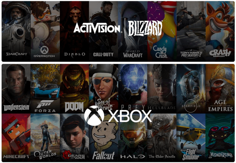 Microsoft and Activision Blizzard Conference Call