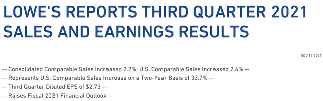 Lowes Q3 earnings 