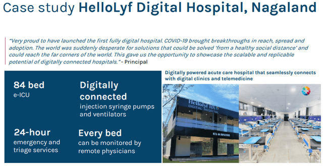 Digital Hospital Nagaland