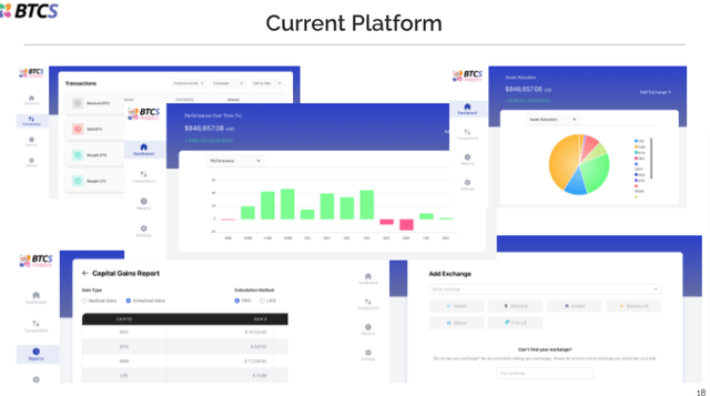 BTCS Investor Presentation