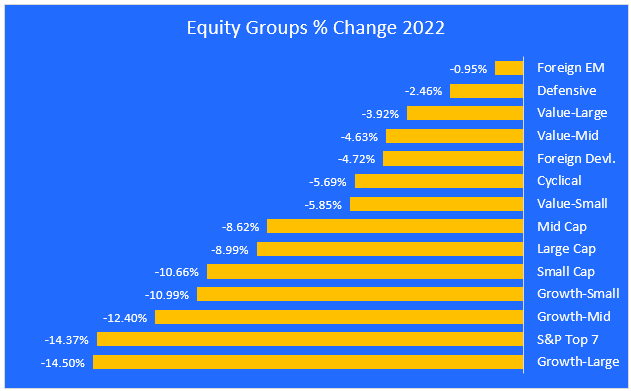 equity-groups2