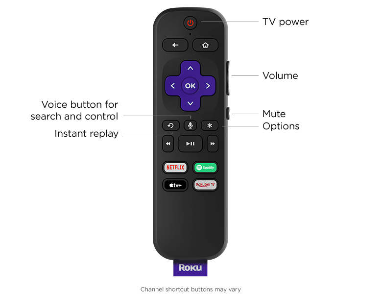 Roku Voice Remote with button descriptions