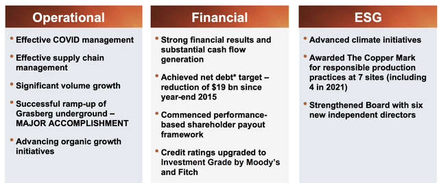 Freeport-McMoRan Ramps Up For Long-Term Growth (NYSE:FCX) | Seeking Alpha