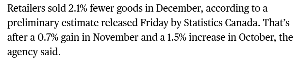 Canada Retail Sales