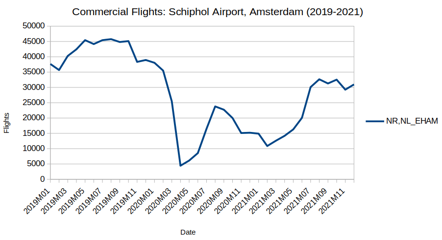 TUI AG Stock: Long-Term Growth Possible (OTCMKTS:TUIFF) | Seeking Alpha