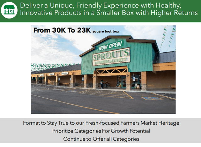 Sprouts Farmers Market - Innovative Products