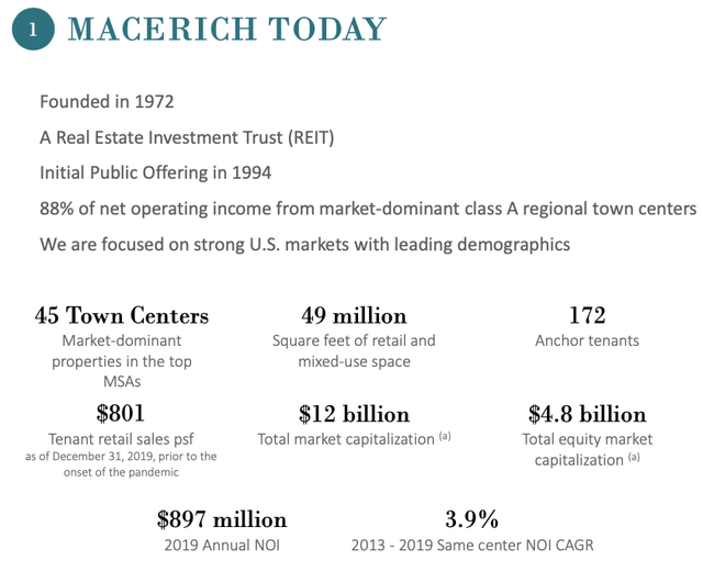 Macerich information page