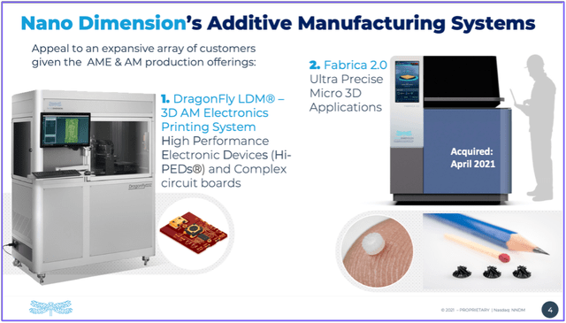 Nano dimension additive manufacturing systems