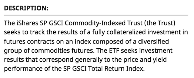 iShares S&P GSCI Commodity-Indexed Trust description