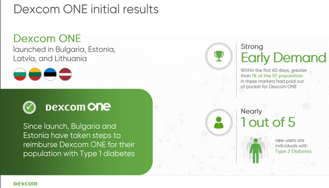 DexCom One launch in eastern European markets