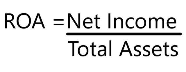 Return On Assets Definition And Roe Formula Seeking Alpha 2419