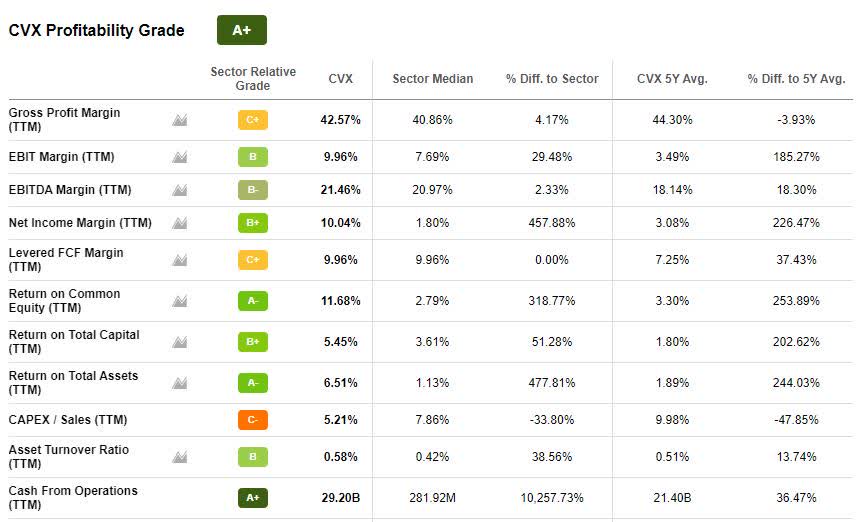 Best Power Stocks To Buy