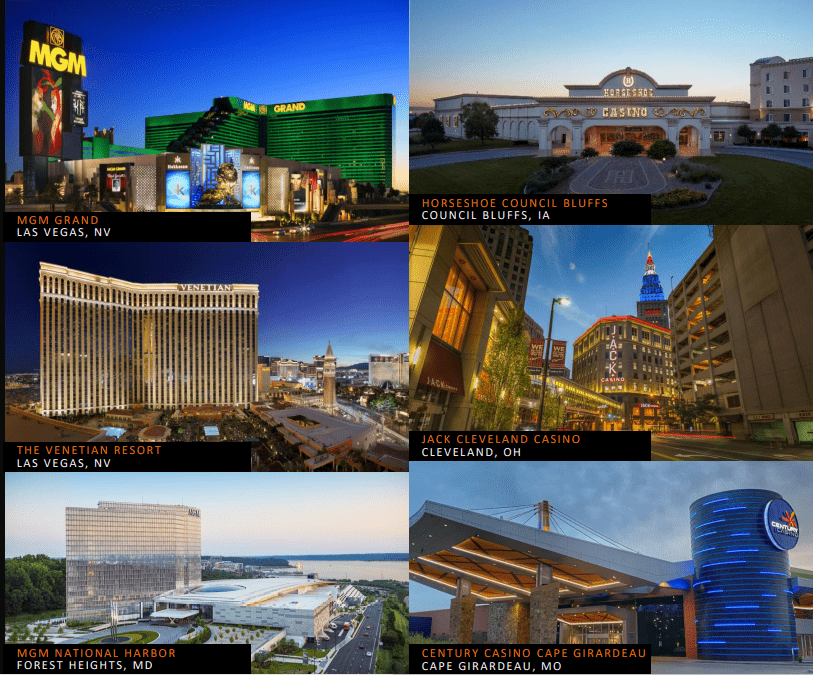 VICI Properties Stock Capital Gains To Augment Its 5 Dividend Yield