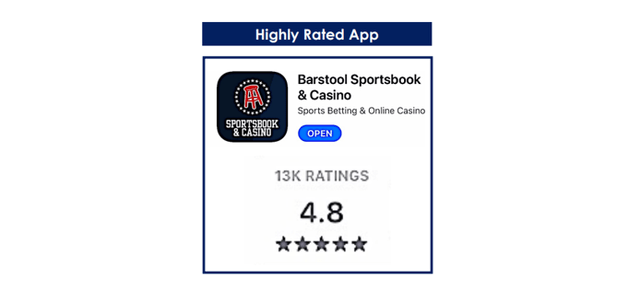 Barstool Sportsbook App Rating
