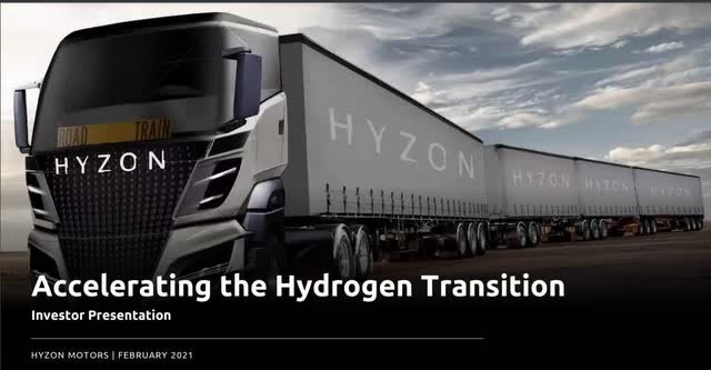 Hyzon Motors and Hydrogen Power