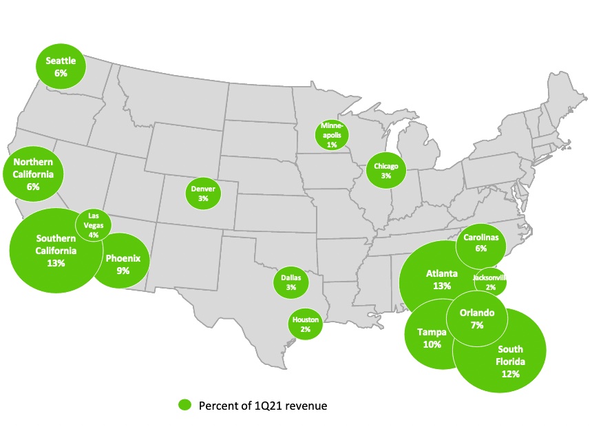 Invitation Homes Stock Has Real Potential To Rocket Upward Seeking Alpha