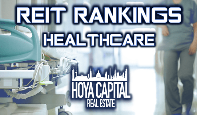 healthcare REITs